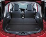Mitsubishi i-MiEV 2018 года (JP)